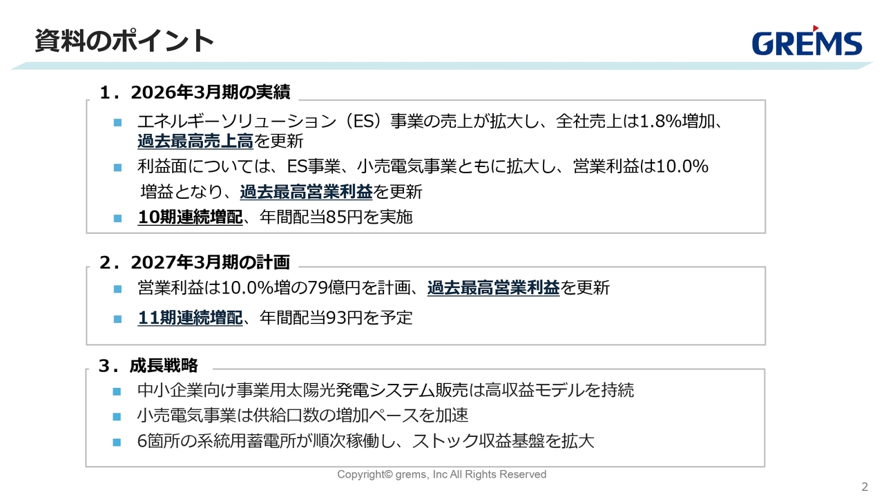 グリムス、営業利益過去最高更新を背景に株主還元を継続　11期連続増配となる年間配当93円を予定