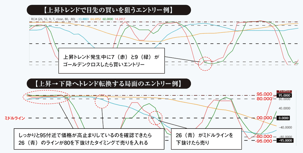 source: FX雑誌『外国為替』/