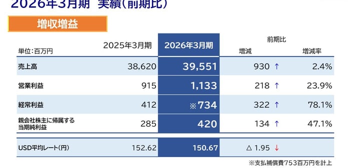 ccf87adb0419ab1836a3a67a4857ea05.jpg