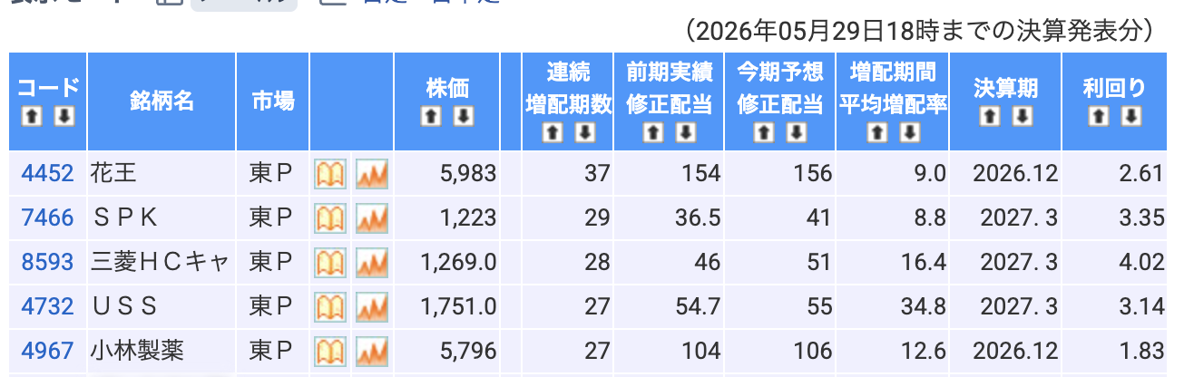 2026-06-01-12.04E381AEE794BBE5838F.png