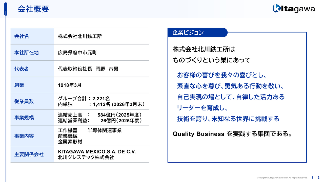 北川鉄工所、半導体関連事業は増収増益計画へ　AIサーバ・データセンター関連受注増により売上高は前期比46％増