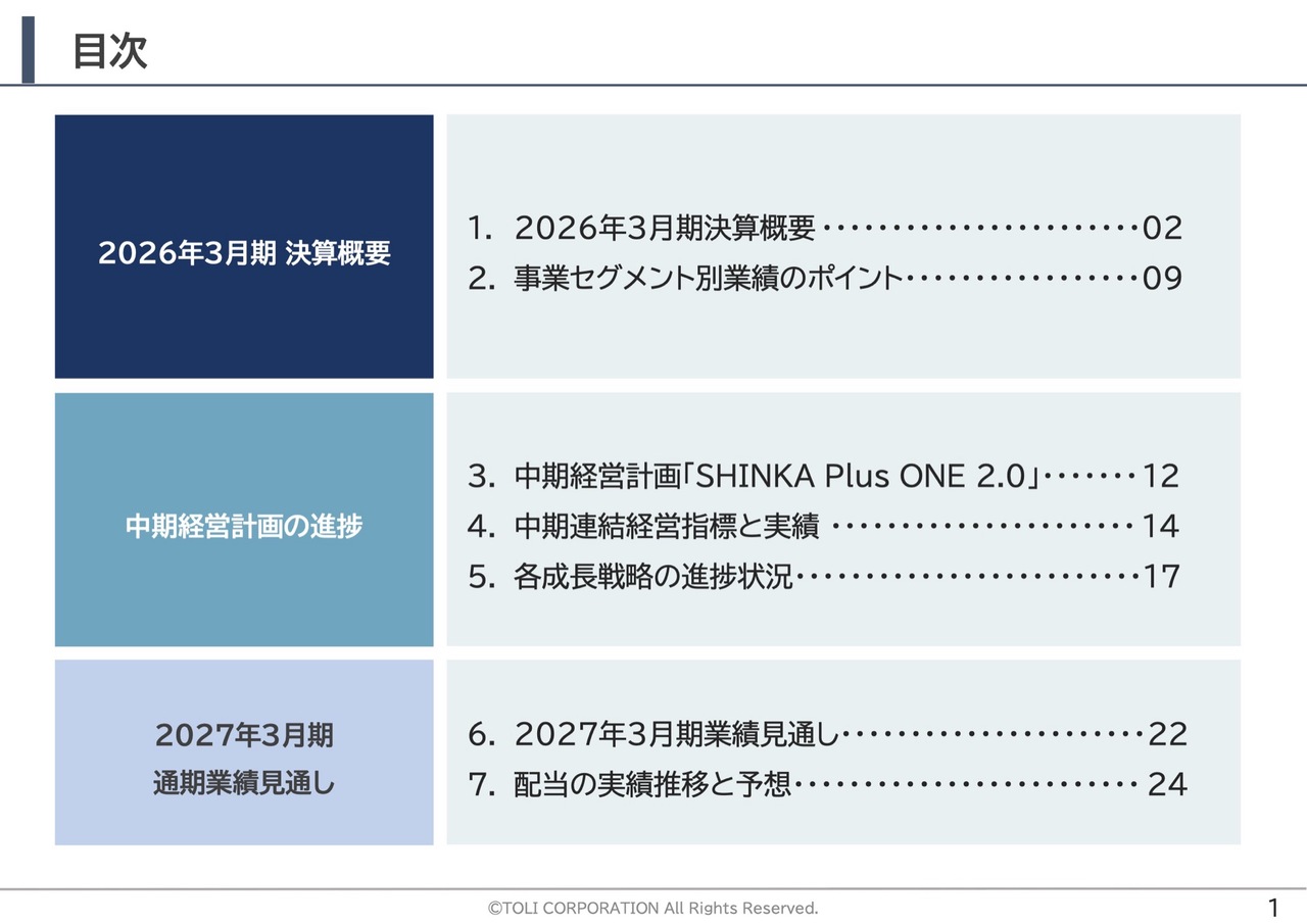 東リ、通期は増収増益　ビニル系床材・壁装材の販売数量増に加え、価格改定効果や製造原価低減の取り組みが奏功