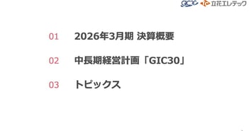立花エレテック、新中計「GIC30」を発表　2030年度に売上高3,000億円、海外売上高比率30％超を目指す