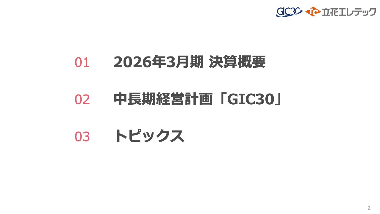 立花エレテック、新中計「GIC30」を発表　2030年度に売上高3,000億円、海外売上高比率30％超を目指す