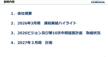 コロナ、エコキュート販売伸長により住宅設備機器売上が過去最高更新　原材料が高騰するも利益構造の改善に取り組む