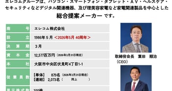 エレコム、3年連続増収増益、最高益更新　今期もEC・BtoBの成長で営業利益は伸長、中期計画の利益目標達成を図る