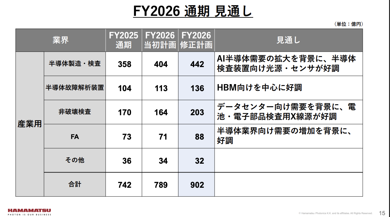 2026-05-29-14.24E381AEE794BBE5838F.png