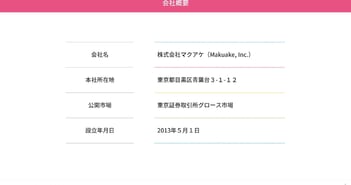 マクアケ、新商品デビューの場「Makuake」を軸にPDGサイクルを強化　継続販売でストック収益化へ