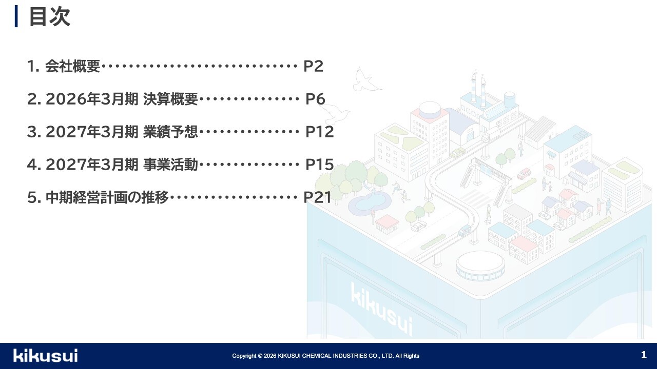 菊水化学工業、営業利益が前年比＋52.3％　ストック物件の改修市場で高付加価値開発・製造、責任施工体制を拡大