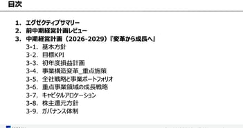 サクサ、事業構造変革で収益力回復へ　DOE4％または総還元性向100％を掲げ株主還元も強化
