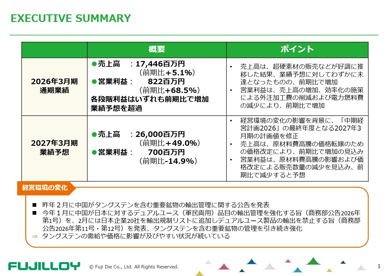 冨士ダイス、超硬素材の販売好調や外注費削減により増収増益　代表取締役2名体制で経営判断の質とスピード向上へ