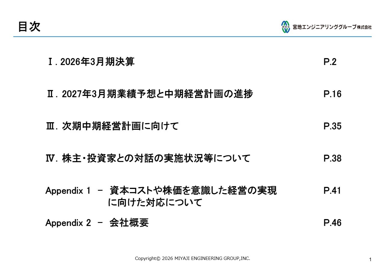 宮地エンジニアリンググループ、厳しい事業環境を受け減収減益　経営管理体制を一層強化し安定した黒字体質化を目指す