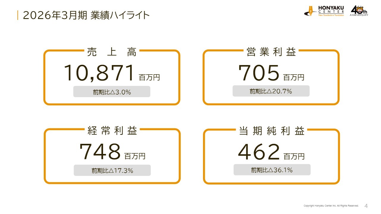 翻訳センター、米国通商政策の影響等を受け減収減益も増配へ　今期見通しを踏まえ、中計最終年度の業績目標を修正