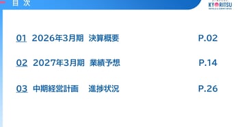 共立メンテナンス、各段階利益が3期連続で過去最高更新　大阪・関西万博による宿泊需要や訪日旅行人気の高まりが寄与