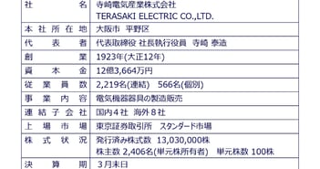寺崎電気産業、営業利益は過去最高を更新　船舶用・産業用システム製品が好調に推移し、4期連続の増収増益を達成