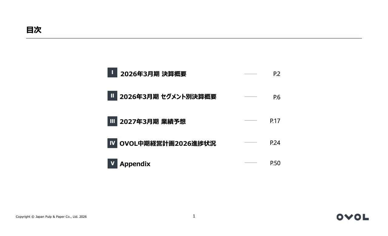 日本紙パルプ商事、2027年3月期は増益へ　海外卸売・環境原材料の収益改善が牽引
