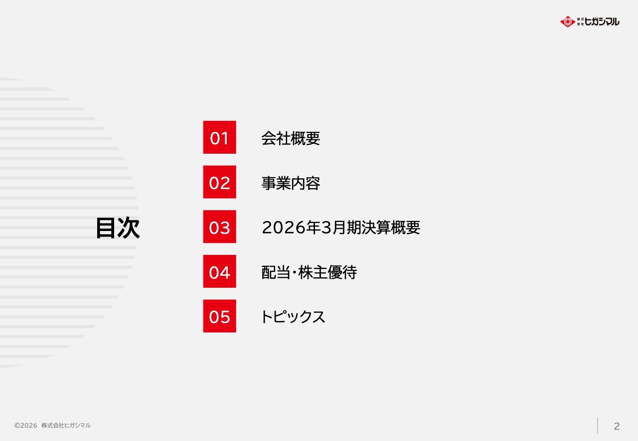 ヒガシマル、水産事業の高収益化が営業・経常利益を牽引　減損損失計上も次年度以降の費用負担軽減で基盤強化