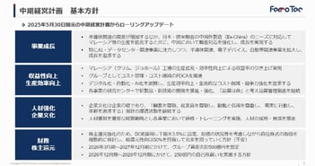 フェローテック、2026年中にサーモモジュール月900万枚生産体制構築　光トランシーバー市場の成長に対応