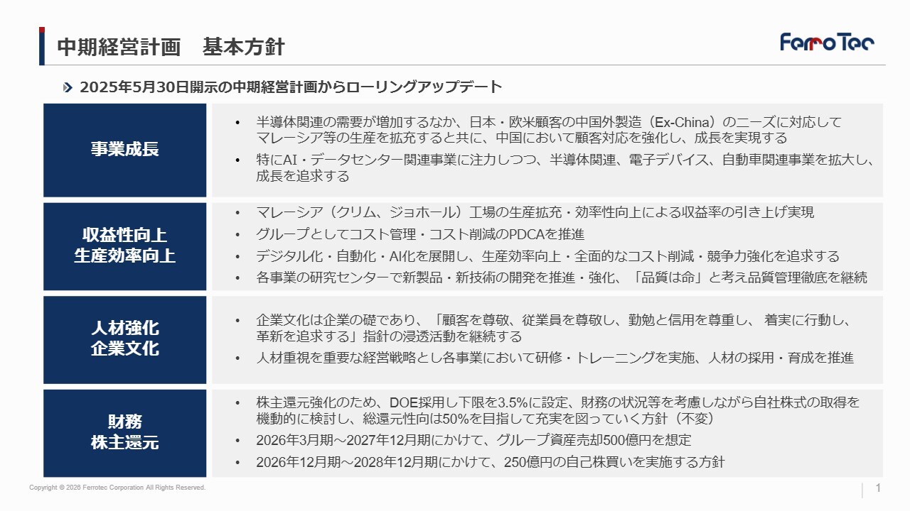 フェローテック、2026年中にサーモモジュール月900万枚生産体制構築　光トランシーバー市場の成長に対応