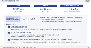ラクーンHD、アドバンテッジパートナーズと提携　新中計で2029年4月期売上高103億円・営業利益20億円へ