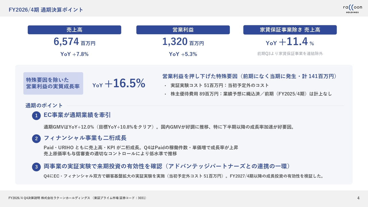 ラクーンHD、アドバンテッジパートナーズと提携　新中計で2029年4月期売上高103億円・営業利益20億円へ