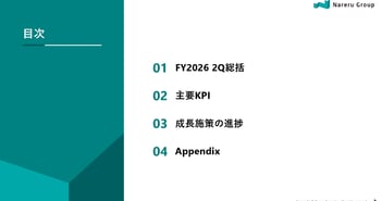 ナレルグループ、2Q売上収益7.4％増　建設ソリューションが牽引、投資継続も営業利益は計画超過