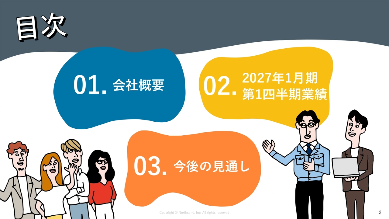 ノースサンド、1Q売上高62.4％増・営業利益84.2％増　コンサルタント増と単価上昇で成長継続