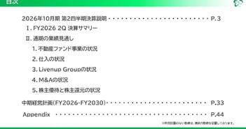 グッドコムアセット、2Qは大幅増収増益　ファンドへの販売とLivenup Group連結が寄与