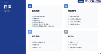 ベース、企業向けシステム受託開発を担うAI活用のITサービス企業へ進化　30周年記念配当を予定し株主還元強化