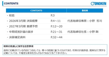 小野建、建設事業の既受注案件は概ね計画どおりに推移するも、鉄鋼商品の販売数量減や市況低下により減収減益