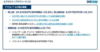 INTLOOP、売上・売上総利益は過去最高　通期予想下方修正も人的資本やデリバリー人材の活用により収益性向上目指す