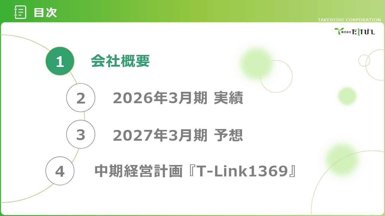たけびし、売上・利益共に過去最高更新　31年3月期にAI・半導体関連市場で売上高300億円を目指しビジネス強化
