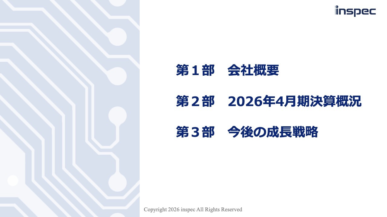 インスペック、売上高は創業以来過去最高を記録　半導体パッケージ基板検査装置が成長を牽引