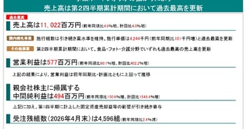 アイ・ケイ・ケイHD、国内婚礼の施行単価・その他事業売上高が過去最高　今期はさらなる成長への土台を築き持続的成長目指す