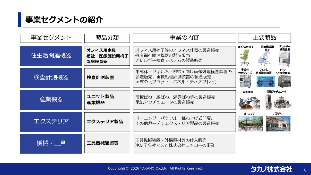 タカノ、増収増益で着地　先端半導体検査用プローブの開発など新規事業の取り組みを強化