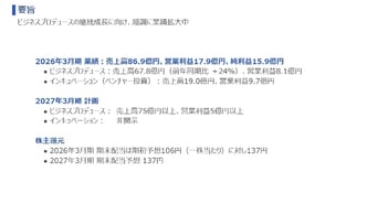 ドリームインキュベータ、ビジネスプロデュースの躍進が業績拡大寄与　高収益の創出基盤構築に向け人材投資を継続