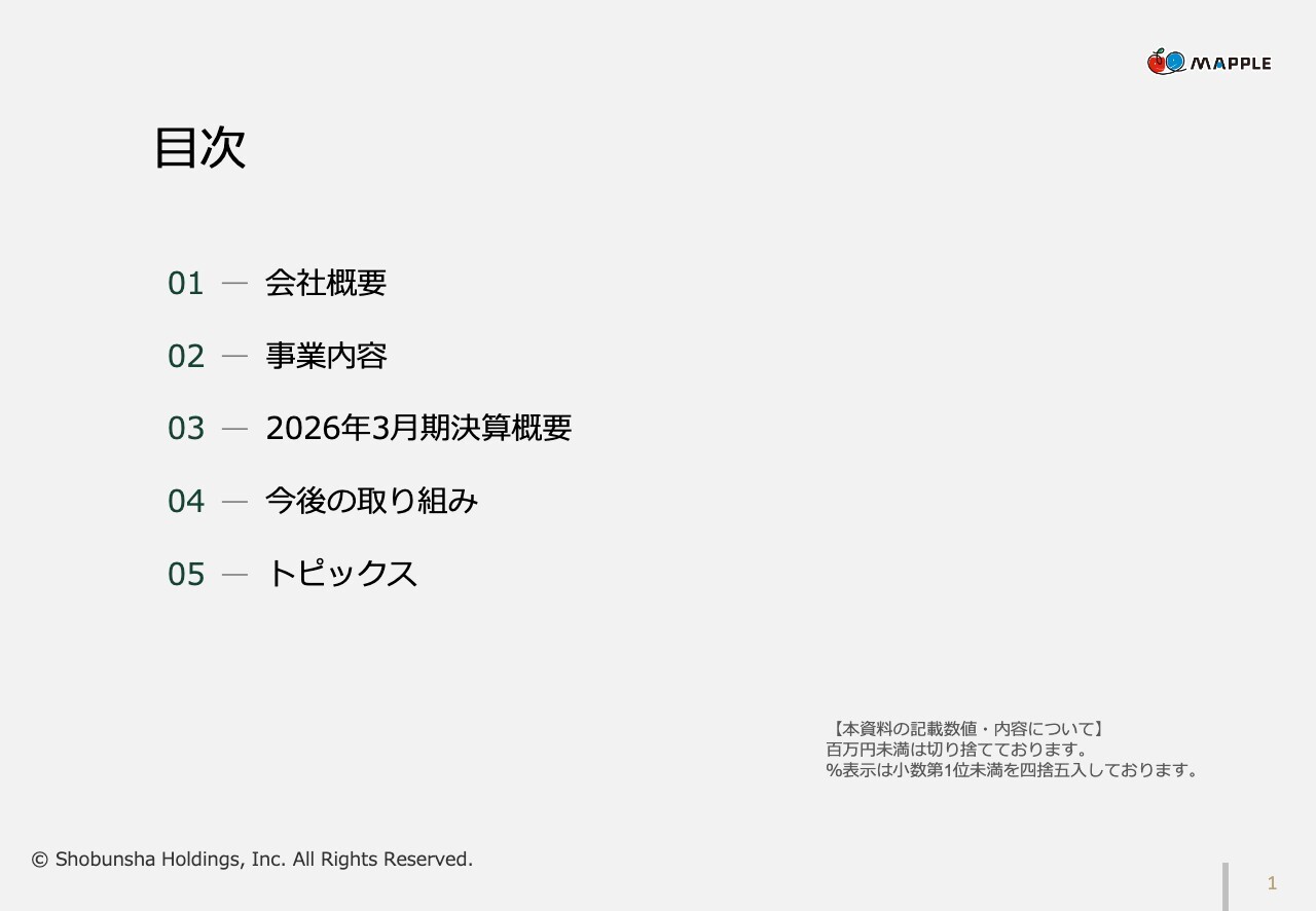 昭文社HD、営業利益は前期比151.4％増　M&A等を積極検討・推進で成長戦略加速へ