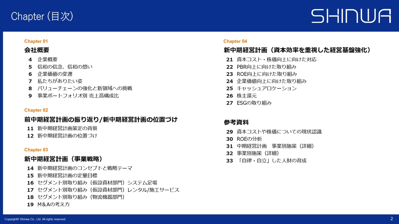信和、前中計を3年前倒しで達成　新中計では次の成長ステージを見据えた既存事業の深化と新たな収益基盤を確立