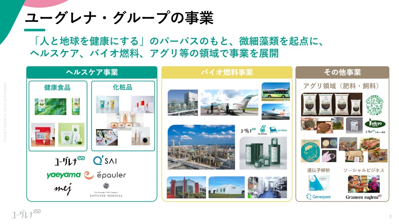 ユーグレナ、新経営体制から2年　収益改革で黒字定着へ向け成果　2030年に売上高1,000億円・EBITDA160億円を目指す