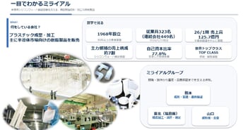 ミライアル、ウェーハ在庫底打ちとメモリ需要拡大を追い風に　半導体搬送容器の増産体制を整備