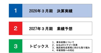 エーアンドエーマテリアル、27年3月期は増収増益予想　価格改定効果・工事売上高の回復を見込む