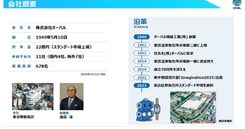 オーバル、収益性改善に向けた取り組みが進展し増収・大幅増益を達成　配当予想も5期連続で過去最高を更新
