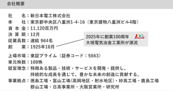 新日本電工、焼却灰資源化事業の処理能力を2027年末に16万トンへ　九州営業所を設置して灰収集量増加を目指す