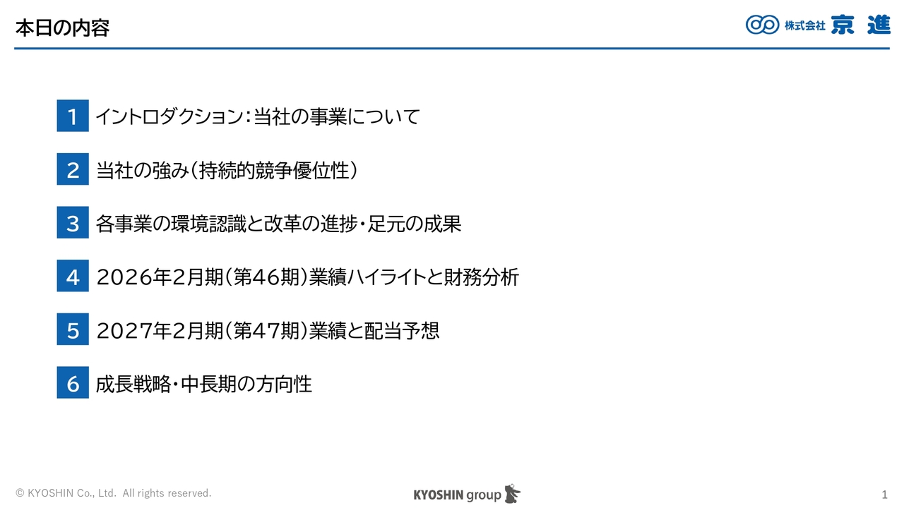 京進、「人の一生を支援する」事業ポートフォリオを強化　「学び」を核に保育・介護／語学関連領域を拡大へ