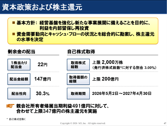 出典:2026年5月「会社説明資料」- エムスリー株式会社