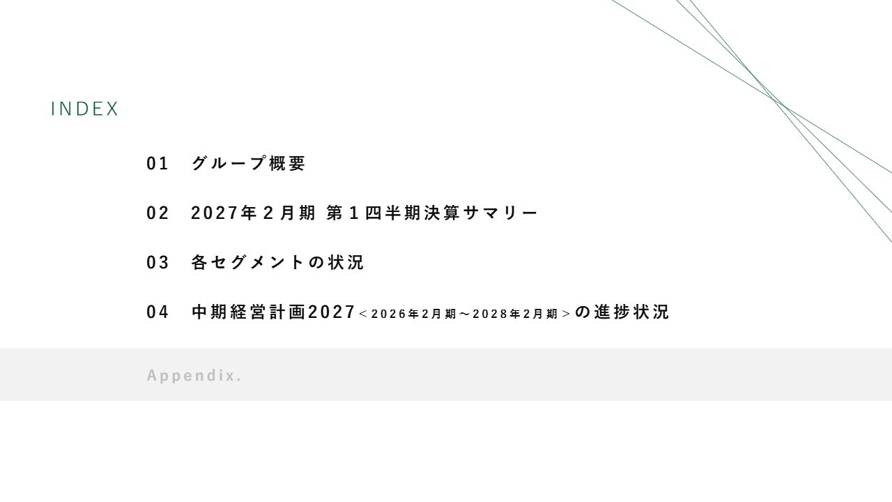 ミトラグループ、専門業務BPaaSの深化と拡大を加速　業務プロセスの標準化・自動化を推進し成長基盤構築へ