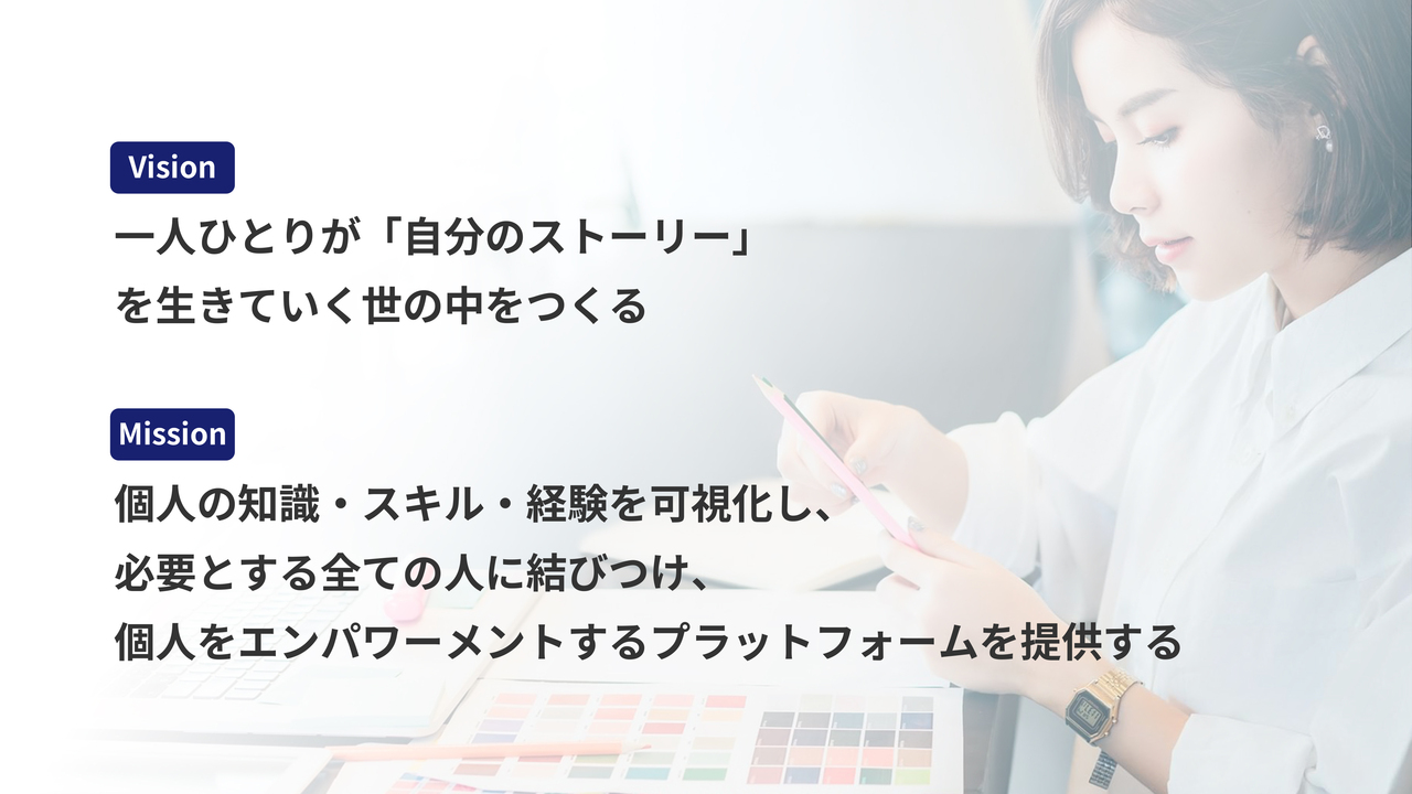 ココナラ、売上高・売上総利益・EBITDAが過去最高　プロ人材紹介を手がけるエージェント事業は初の四半期黒字化