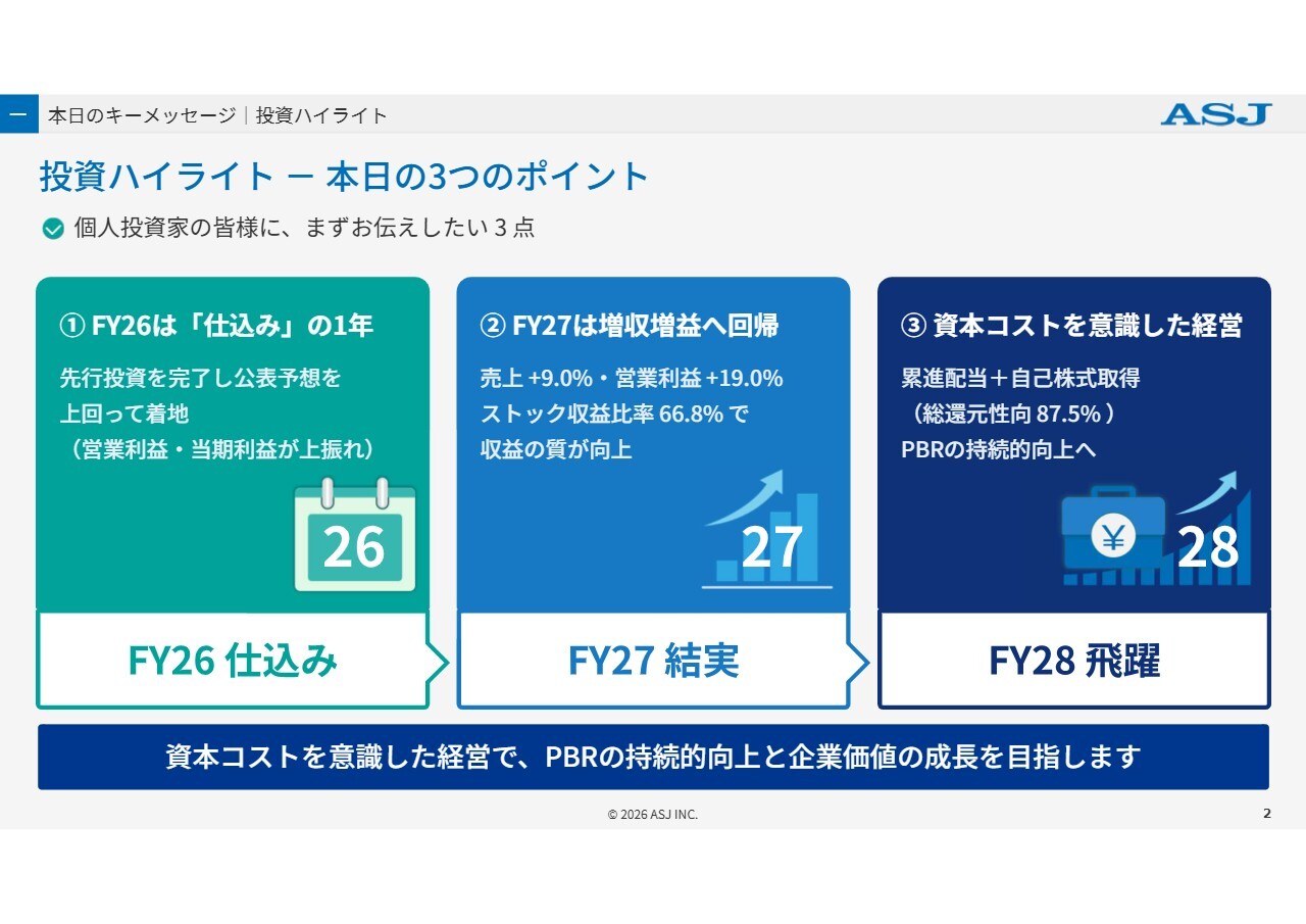 ASJ、サブスクリプション売上収益が好調に推移　フリー・キャッシュフローも改善し成長投資と財務健全性を両立