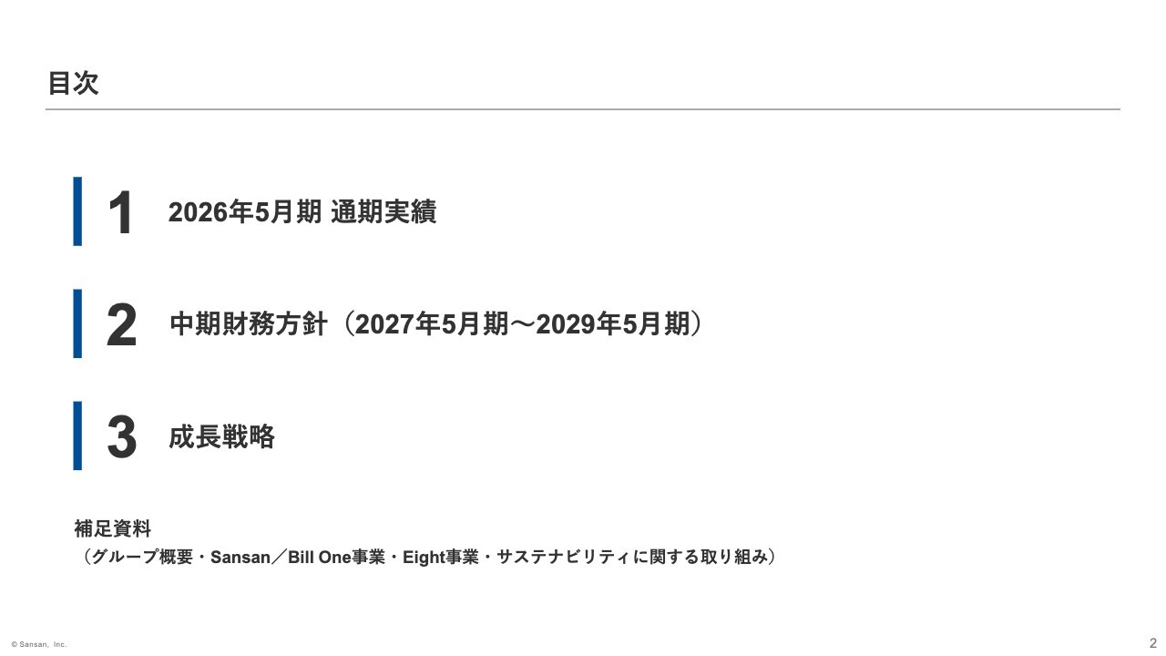Sansan、調整後営業利益が前期比＋137.0％となり過去最高　十分な成長投資を実施、売上高も＋24.4％と堅調
