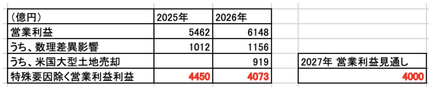 2026-07-17-12.36E381AEE794BBE5838F.png